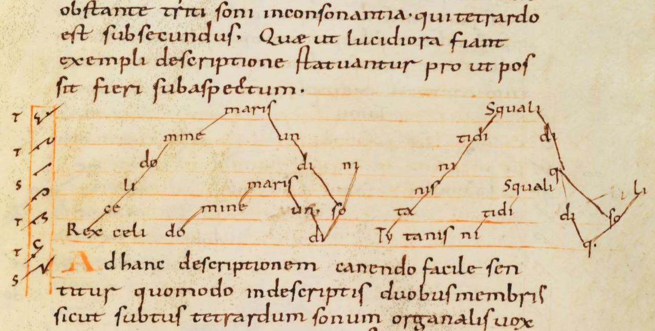 Manuscrit de Musica Enchiriadis